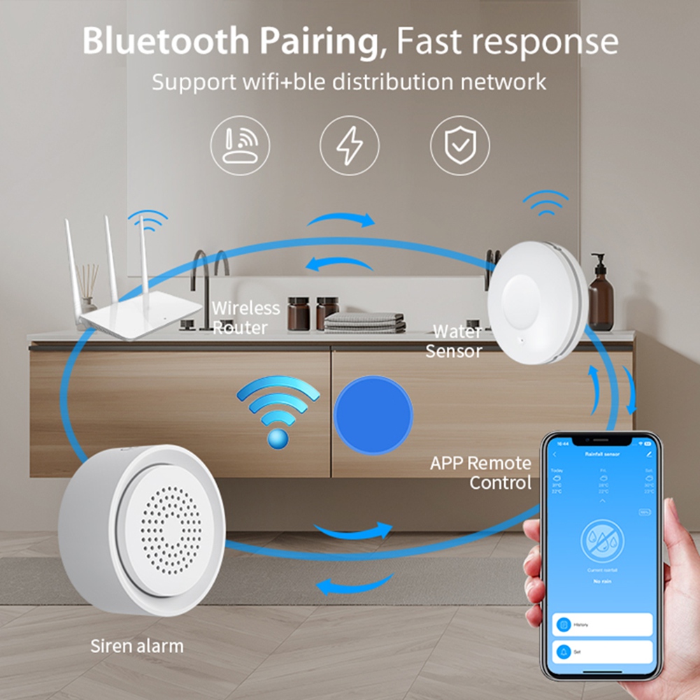 Wifi Water Leak Detector - PHILE-Home Automation Wifi Waterleksensor Lekkagesensor Met