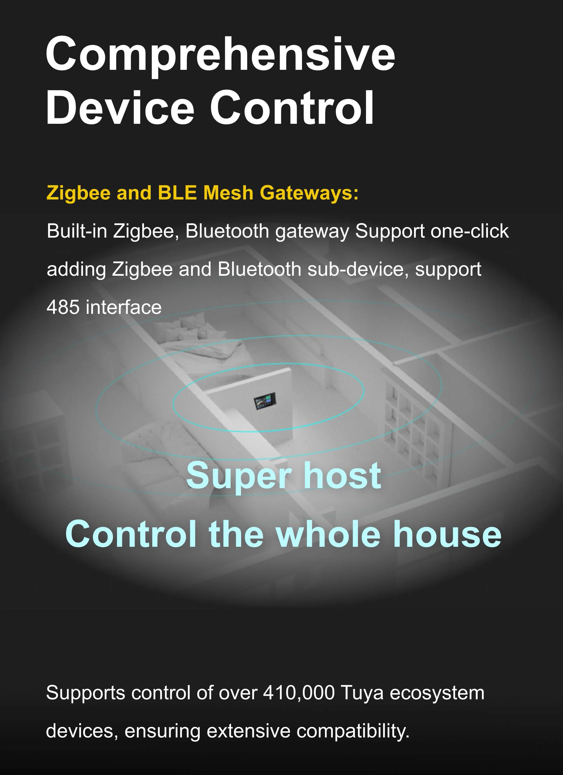 Smart Home Os - TYSH 8 inch Tuya Smart Control