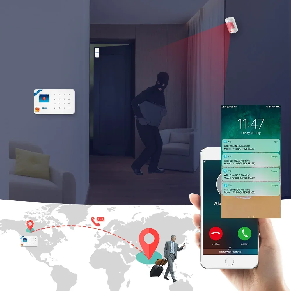 KERUI W181 Tuya Smart APP Draa - Smart Home Outdoor Camera recensie en prijs