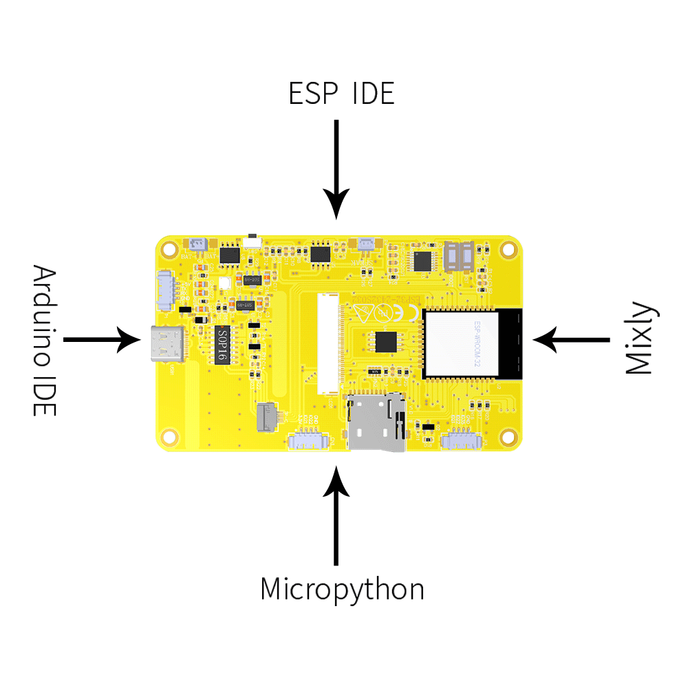 Esp32 Arduino Lvgl Wifi & Blue - Smart Home Arduino recensie en prijs