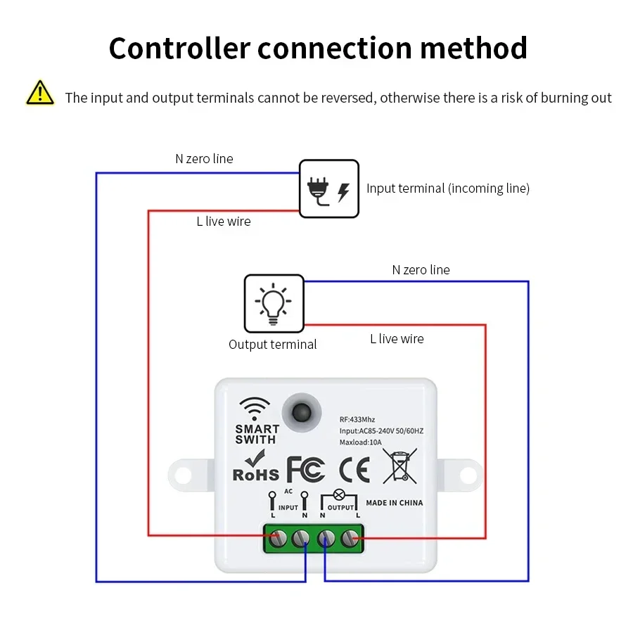 RF 433MHz Draadloze Afstandsbe - Smart Ir Remote Controller recensie en prijs