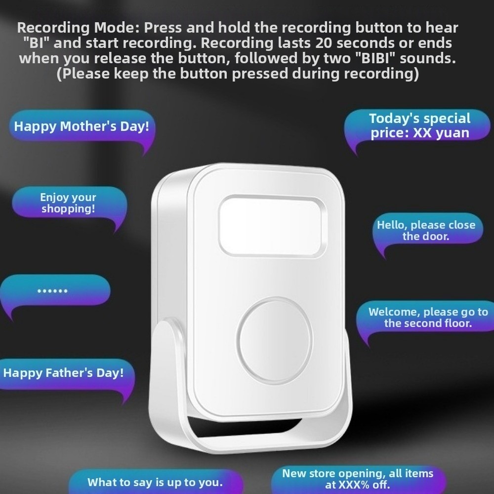 Infraroodsensor Intelligente w - Wireless Door Sensor recensie en prijs