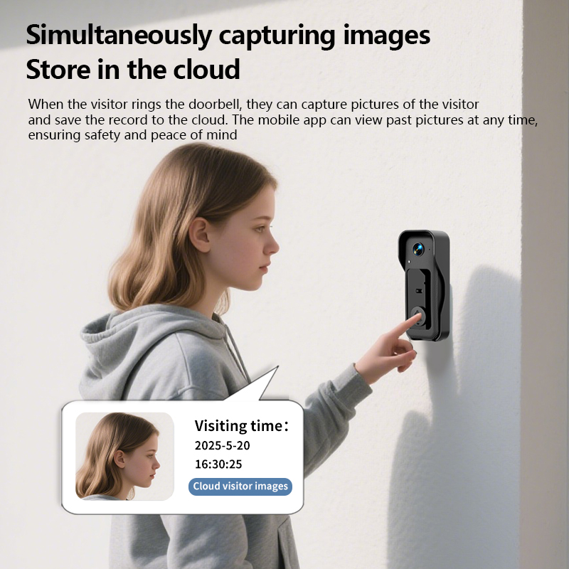 Slimme Videodeurbelcamera, Dra - Smart Home Furniture recensie en prijs