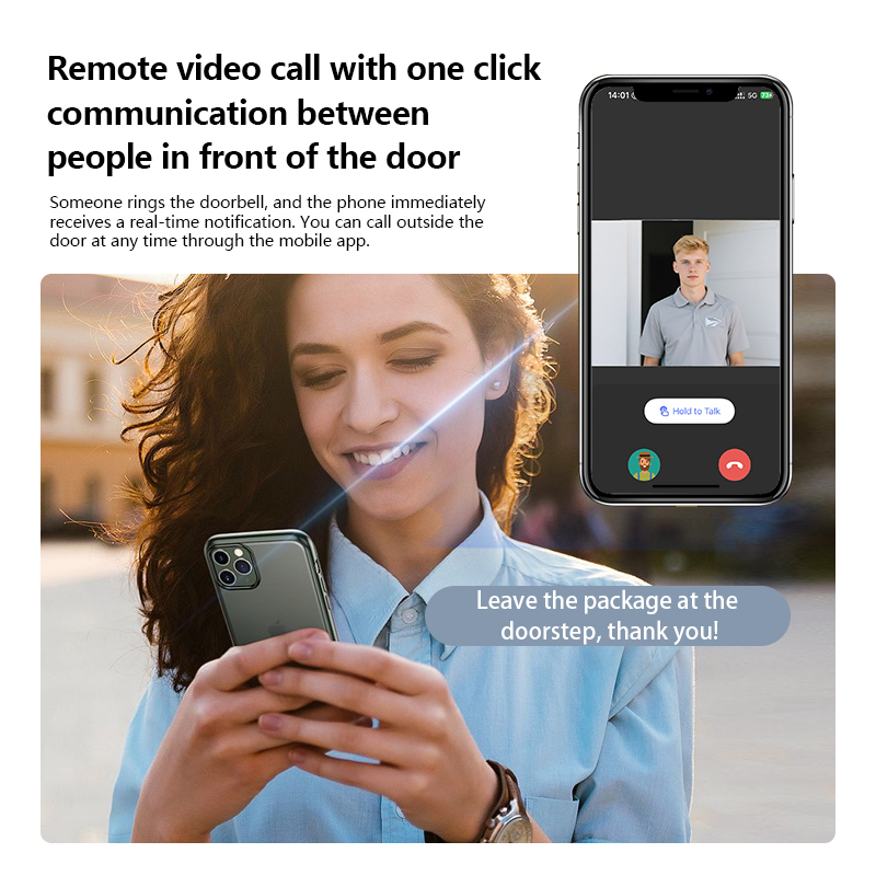 Slimme Videodeurbelcamera, Dra - Smart Home Furniture recensie en prijs