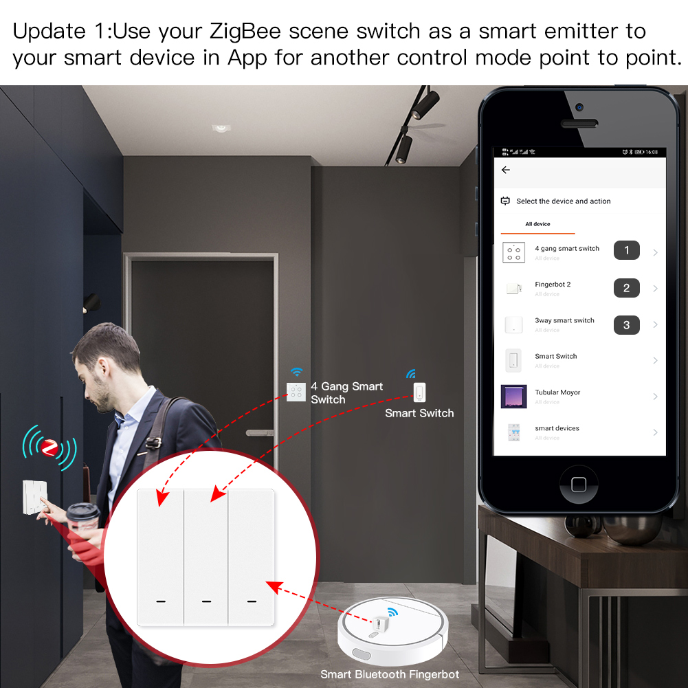 MOES Tuya ZigBee Scèneschakela - Smart Home Remote Control recensie en prijs