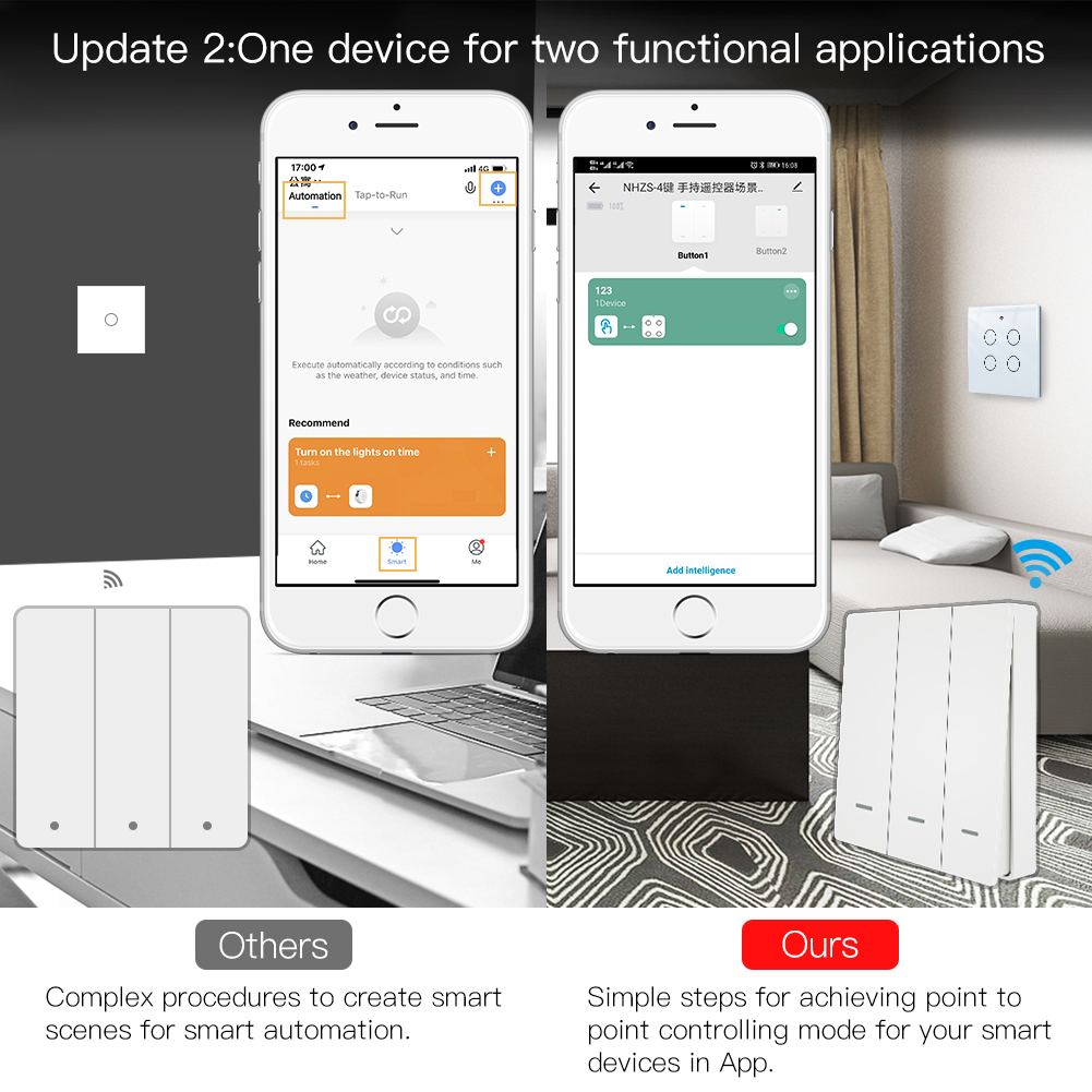 MOES Tuya ZigBee Scèneschakela - Smart Home Remote Control recensie en prijs