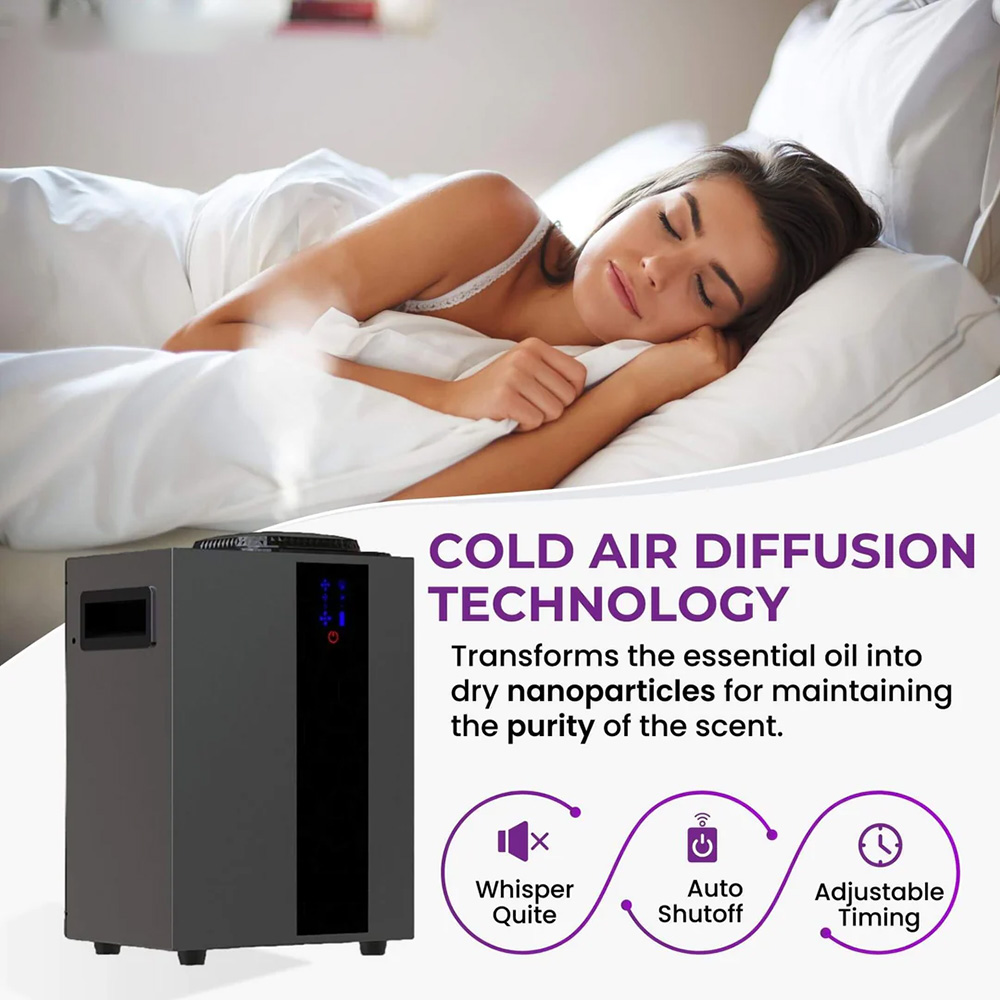 NAMASTE 4000m3 HVAC-systeem Ge - Smart Home Devices recensie en prijs