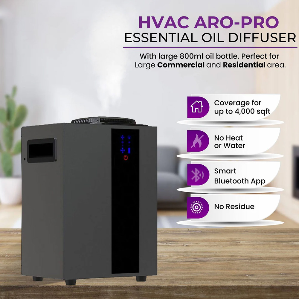 NAMASTE 4000m3 HVAC-systeem Ge - Smart Home Devices recensie en prijs