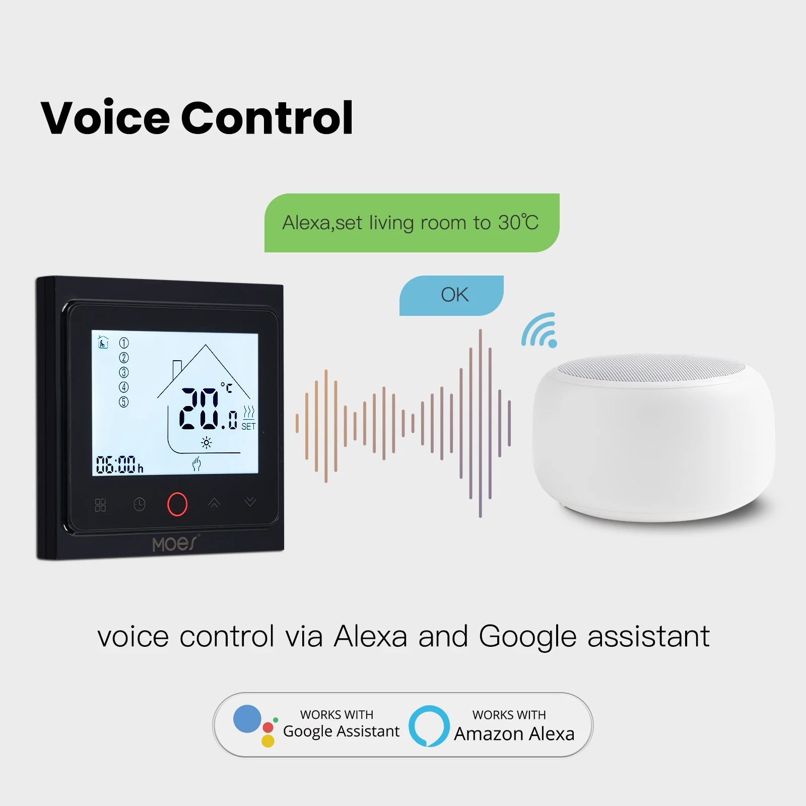 MOES Tuya ZigBee Slimme Thermo - Smart Home Furniture recensie en prijs