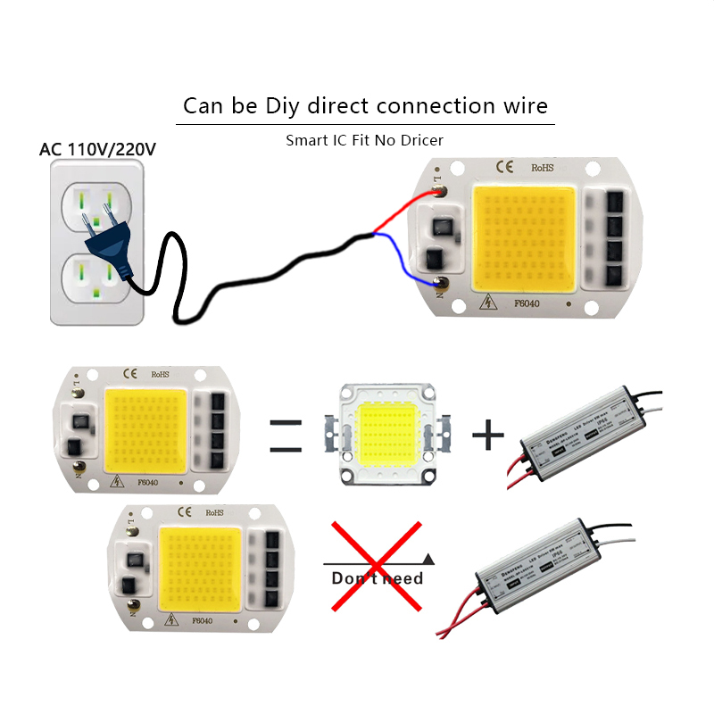 3000K 6000K Led Cob Chip Licht - Smart Home Outdoor recensie en prijs