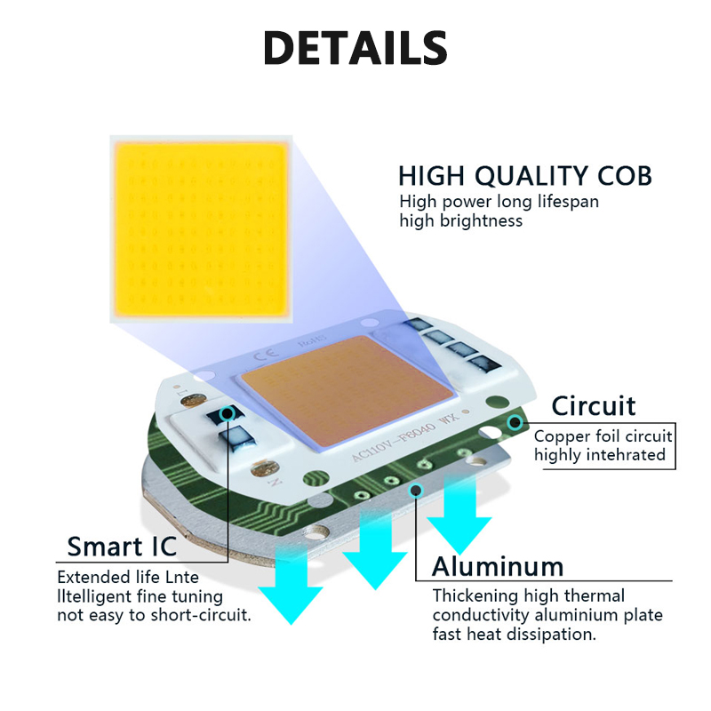 3000K 6000K Led Cob Chip Licht - Smart Home Outdoor recensie en prijs