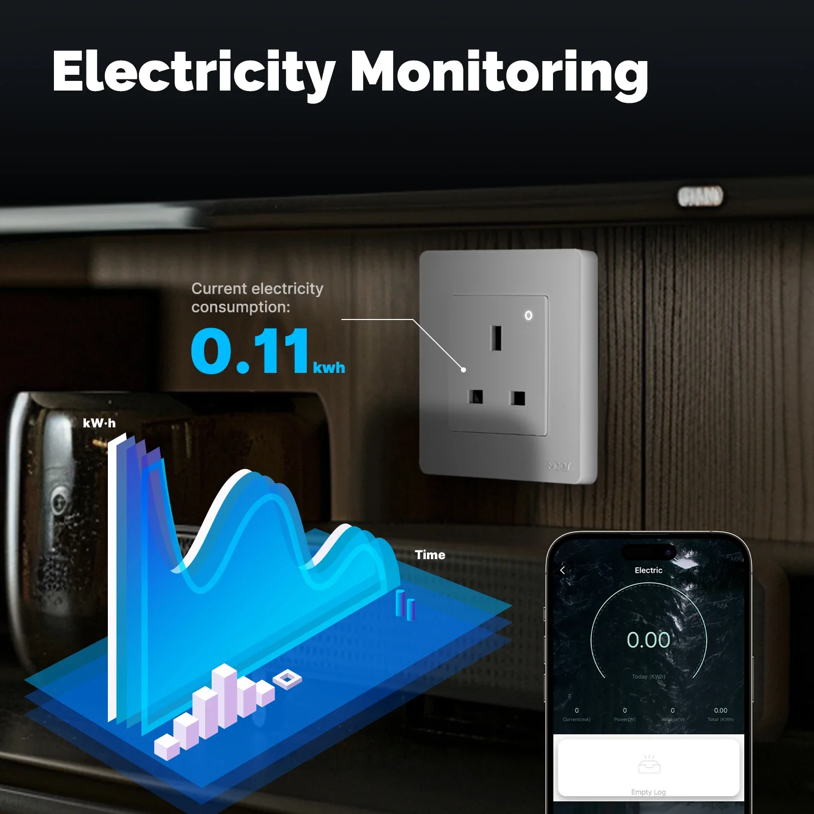 MOES Tuya ZigBee Smart Socket  - Smart Home Or Smart Home recensie en prijs