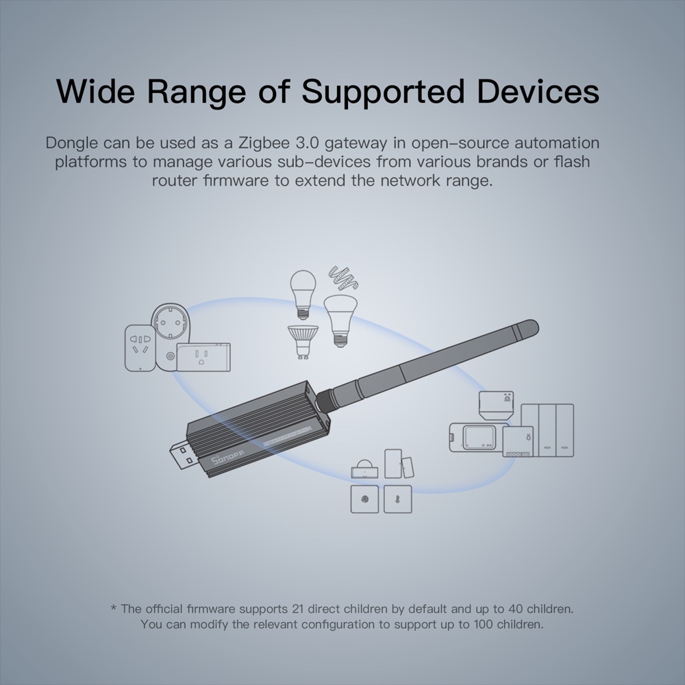 SONOFF Zigbee-gateway 3.0, ZBD - Smart Home Hub Device recensie en prijs