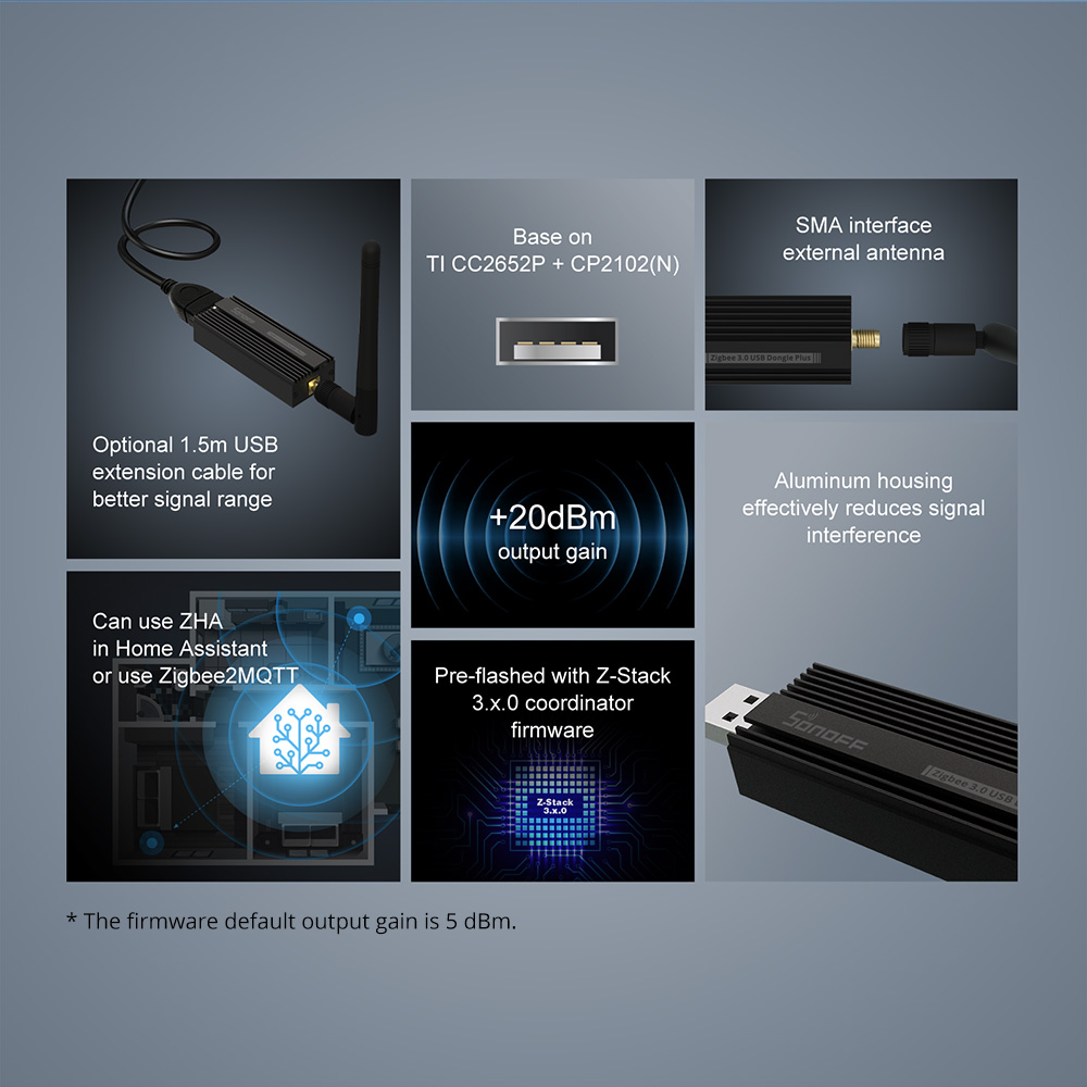 SONOFF Zigbee-gateway 3.0, ZBD - Smart Home Hub Device recensie en prijs