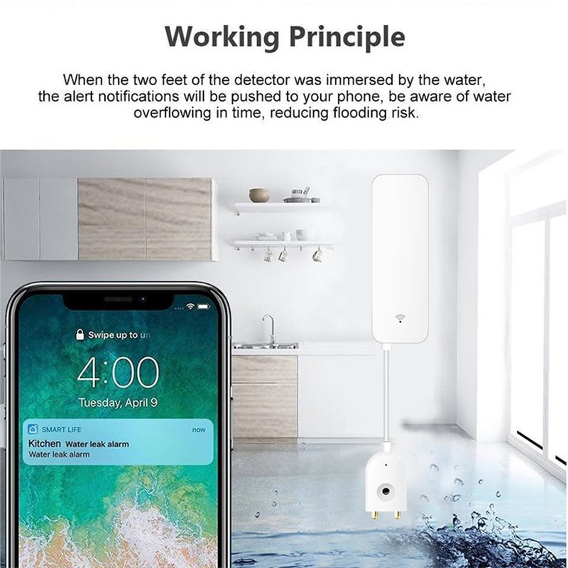 SYW-Tuya WIFI Wateroverloopala - Wifi Water Sensor recensie en prijs