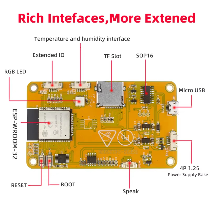 Populaire aanbieding: ESP32 CY - Smart Home Arduino recensie en prijs