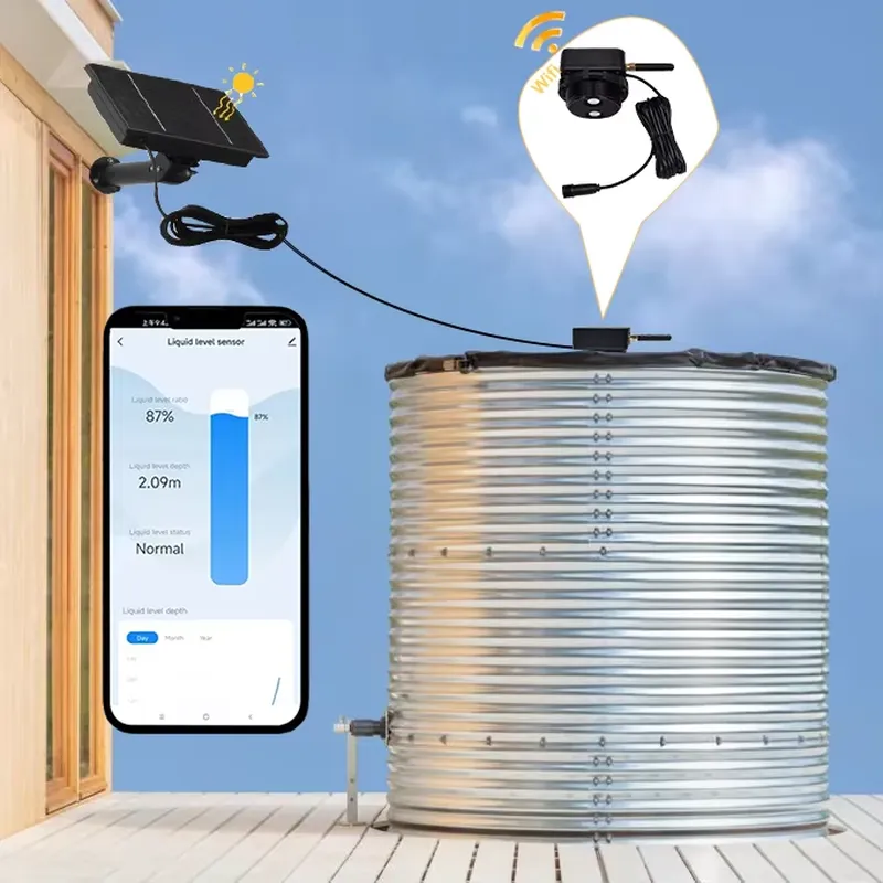 EE1 voor Tuya TLC2502-WF-S Ult - Wifi Water Sensor recensie en prijs