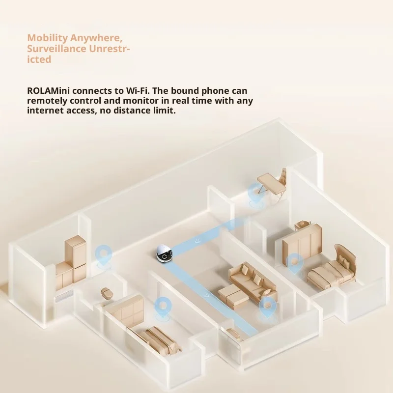 Enabot ROLA Mini Smart Robot I - Smart Home Furniture recensie en prijs