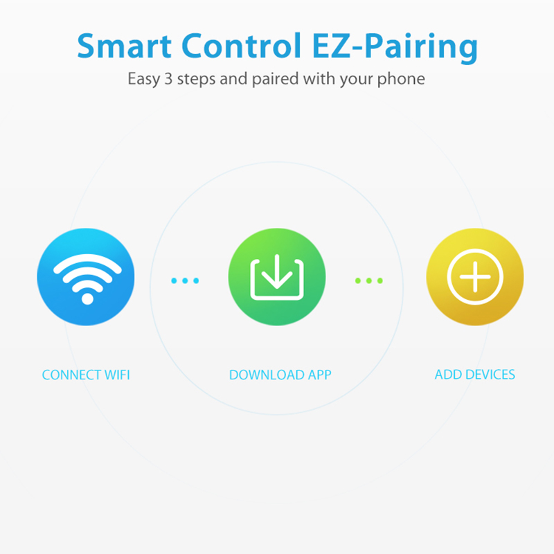 WiFi-regensensor Detectie van  - Smart Home Outdoor recensie en prijs