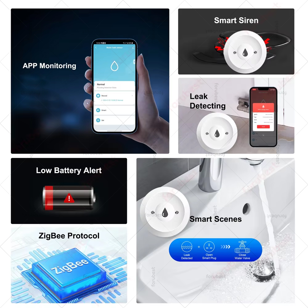 Smart Zigbee Waterlekkage Sens - Wifi Water Leak Detector recensie en prijs