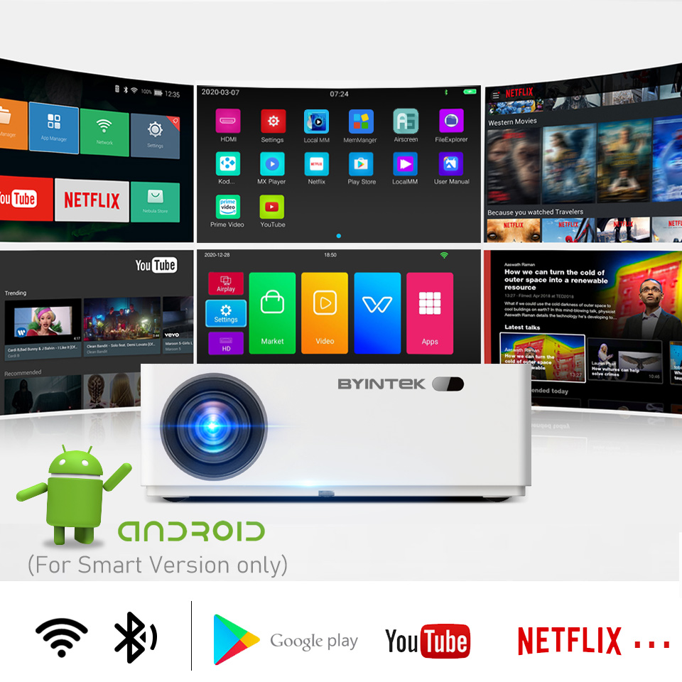 K20 Smart Android WIFI 3D LCD  - Smart Home Os recensie en prijs