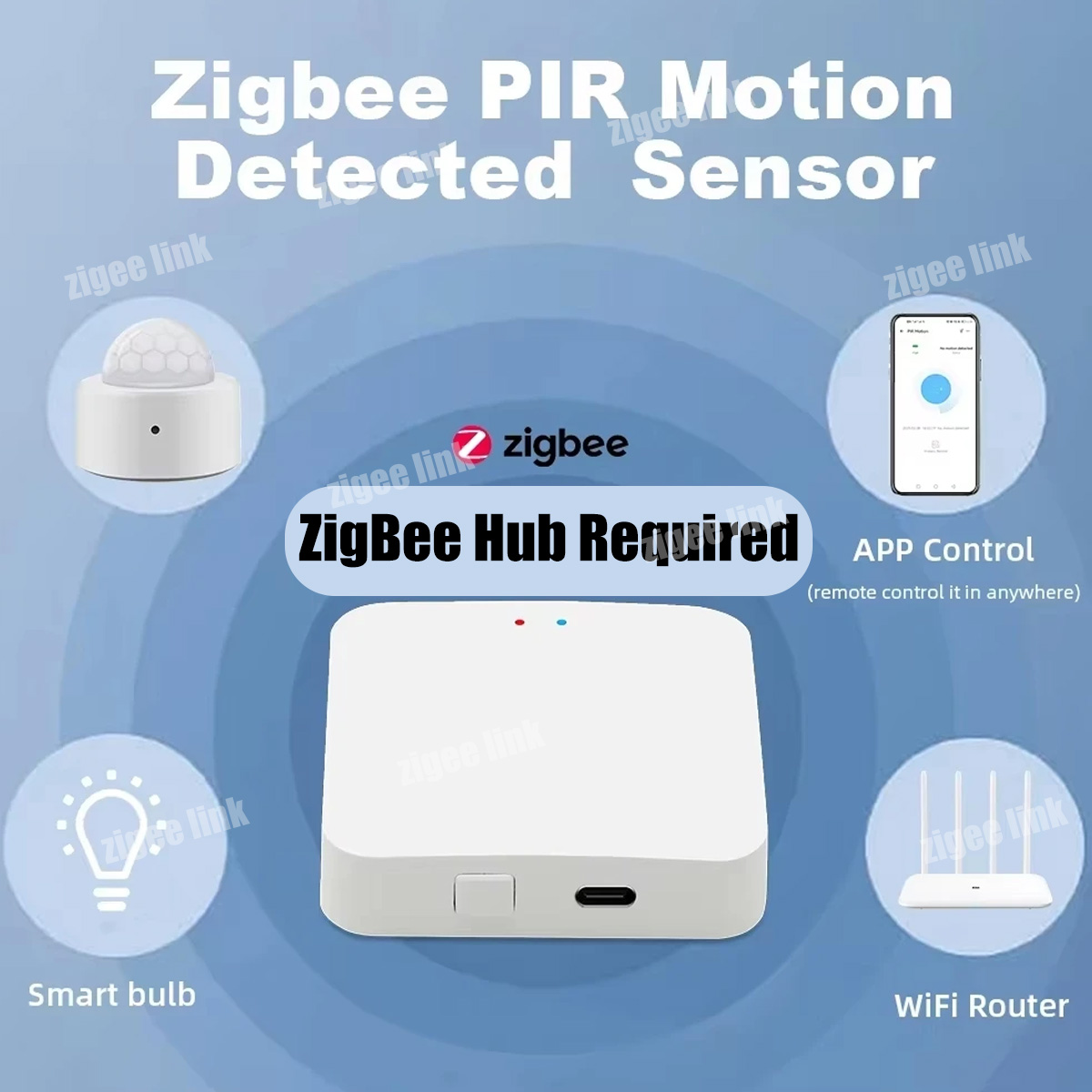 Zigbee3.0 Mini PIR Menselijke  - Smart Home Ikea recensie en prijs
