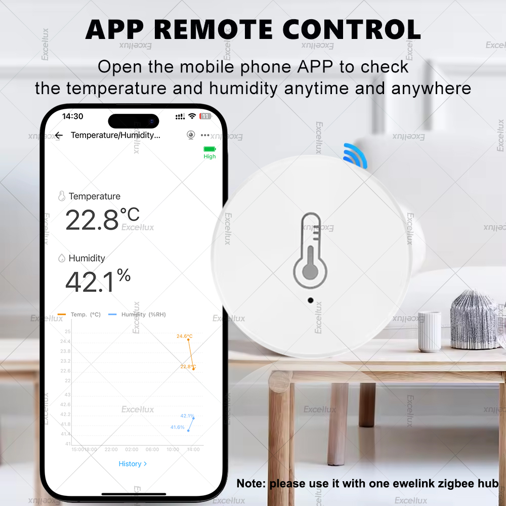 EWelink Smart Zigbee temperatu - Smart Home Furniture recensie en prijs
