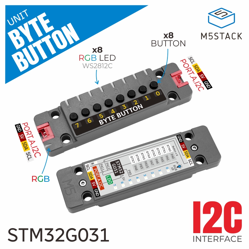 M5Stack officiële unit: ByteBu - Smart Home Sistem recensie en prijs