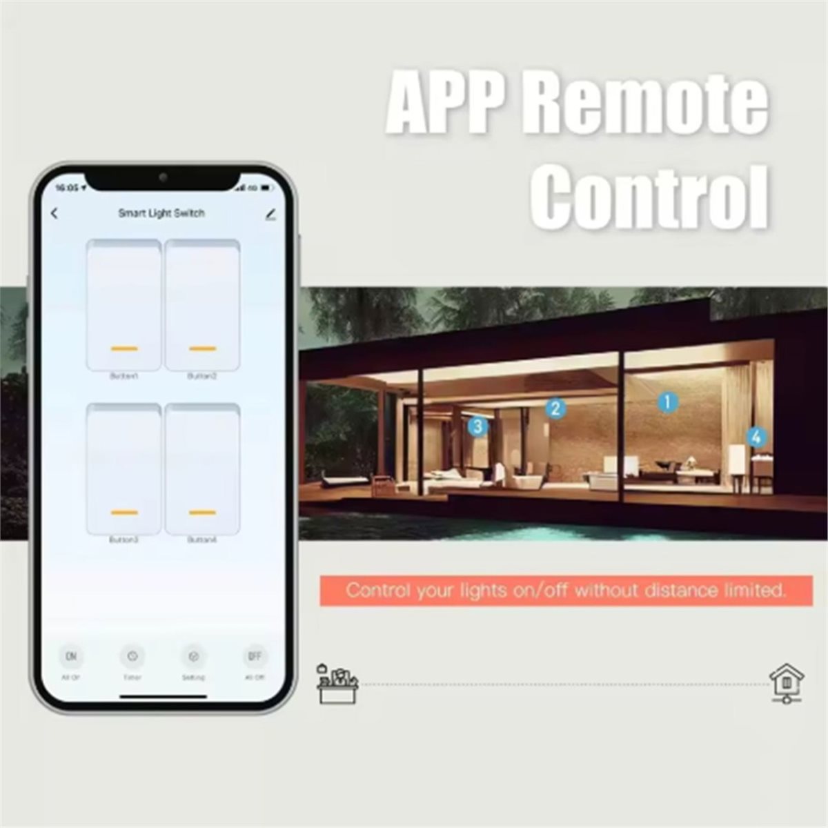 update. WiFi Tuya Smart Switch - Smart Home Remote Control recensie en prijs