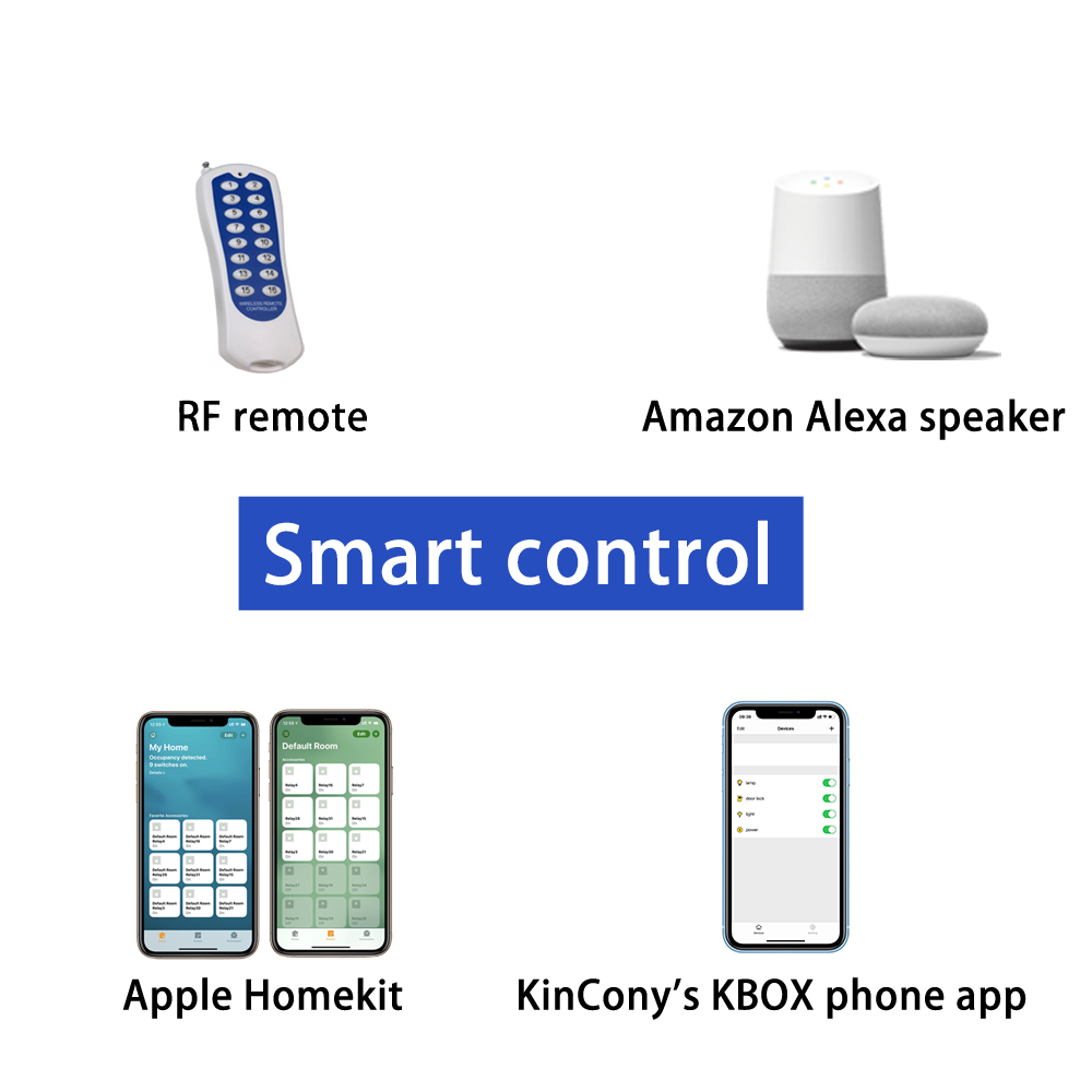 KC868-E16S ESP32 Wifi RS232 US - Smart Home Mqtt recensie en prijs