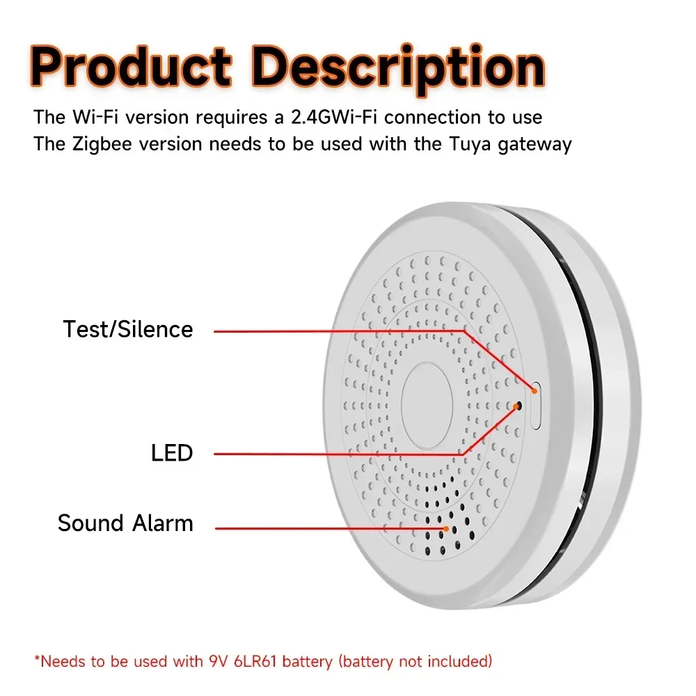 2-in-1 Zigbee rook CO-detector - Smart Home Mqtt recensie en prijs